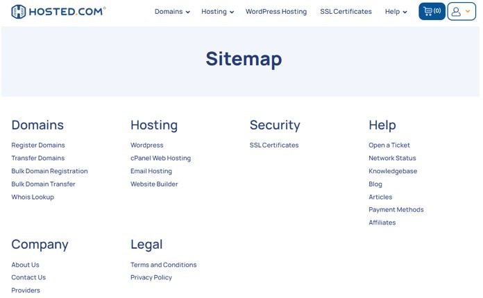 Hosted.com® Sitemap Page