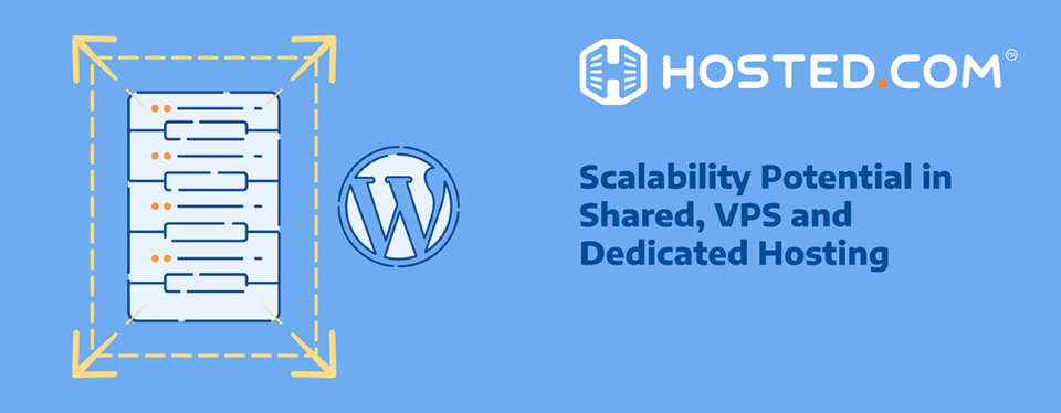 Header Text - Scalability Potential in Shared, VPS and Dedicated Hosting