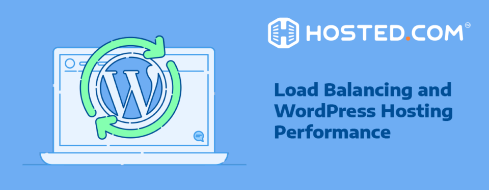Header Text - Load Balancing and WordPress Hosting Performance