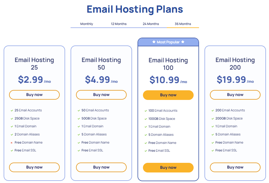 How To Choose Between Email Hosting 50 vs 100