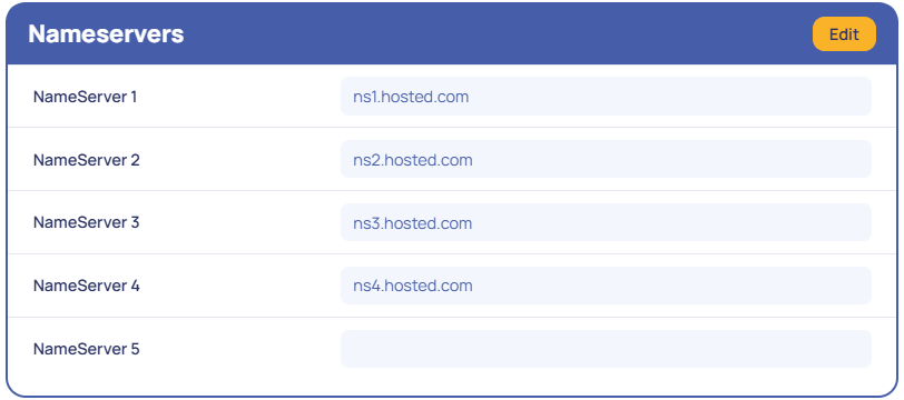 What Are The Hosted.com® Domain Nameservers?