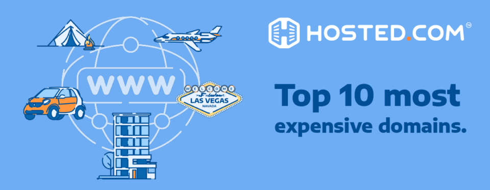 The Top 10 Most Expensive Domain Names