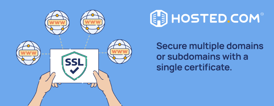 Secure Multiple Domains or Subdomains with a Single Certificate