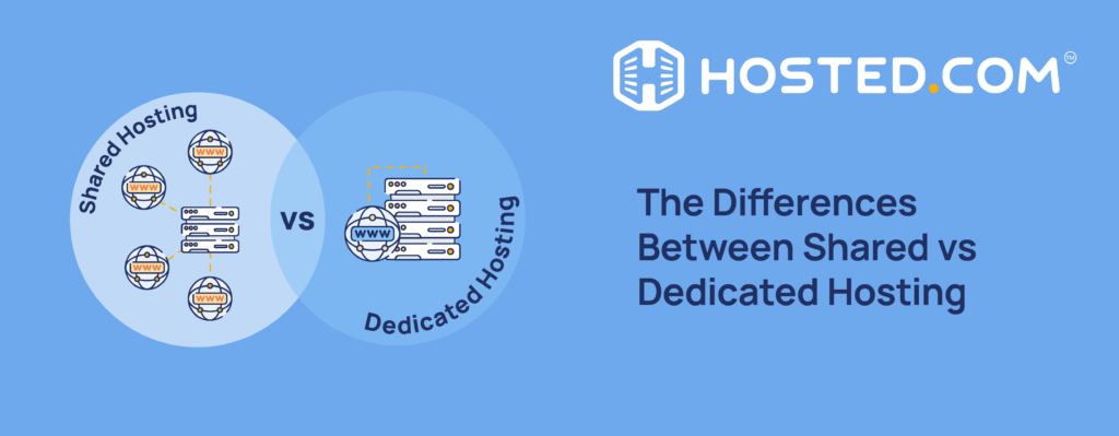 Header Text - The Differences Between Shared vs Dedicated Hosting