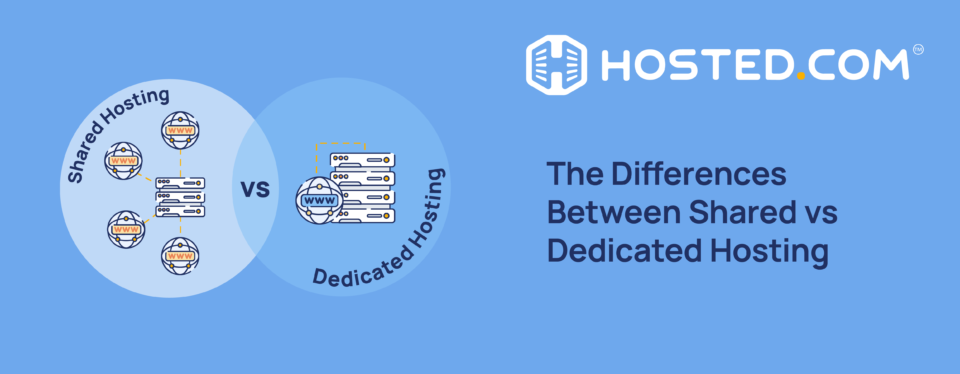 Header Text - The Differences Between Shared vs Dedicated Hosting