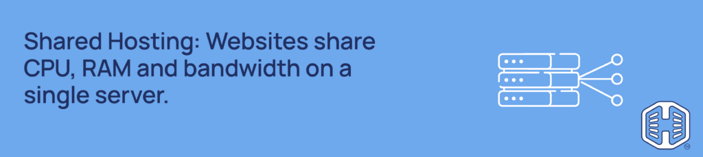 Strip Banner Text - Shared Hosting: Websites share CPU, RAM and bandwidth on a single server.