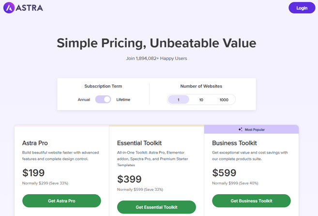 Create a Membership Website in WordPress - Tiered Access Model