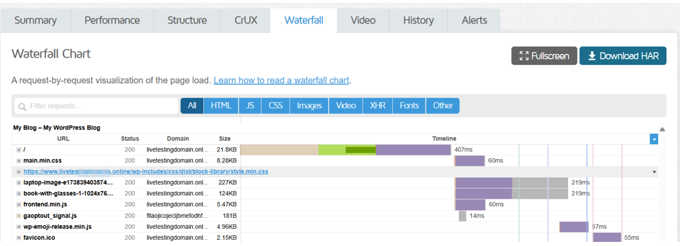 Remove Query Strings From Static Resources - Confirm Query String’s Removal Using GTmetrix