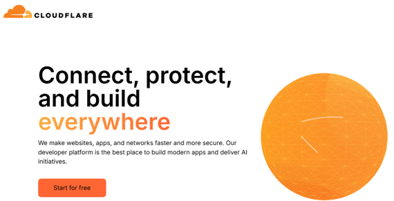 Disable Right Click On Your WordPress Website - Cloudflare
