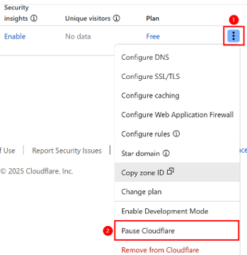 WordPress Media Library Not Showing Images - Pause Cloudflare