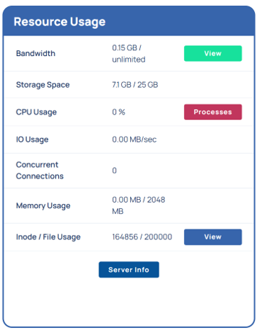 Fix HTTP 429 Too Many Requests Error - Locate Resource Usage in Hosted® Account