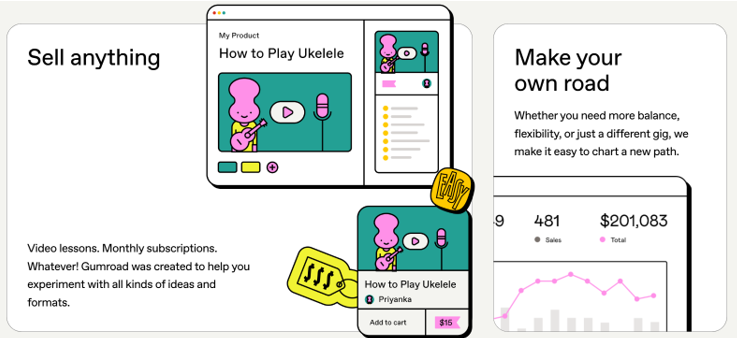 How To Sell Digital Products Online with Hosted.com®