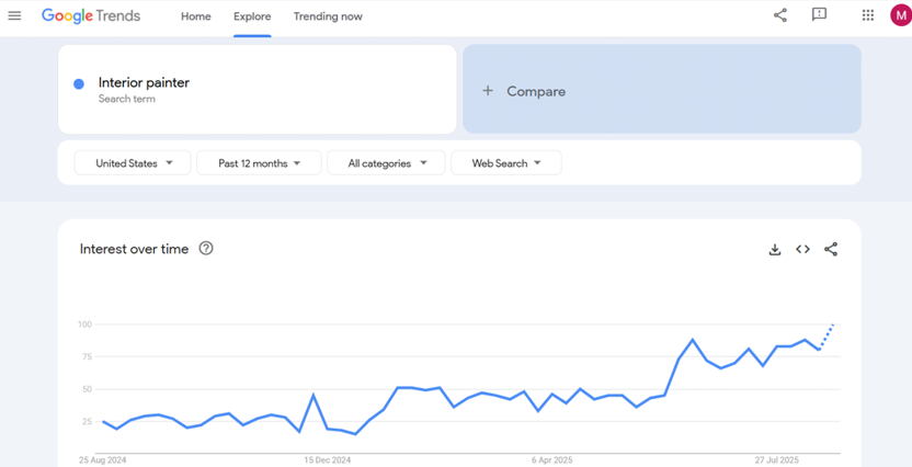 How To Start A Painting Business - Design Your Brand with Looka