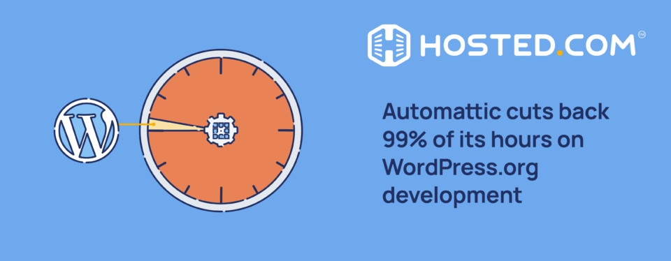 Header Text - Automattic cuts back 99% of its hours on WordPress.org development