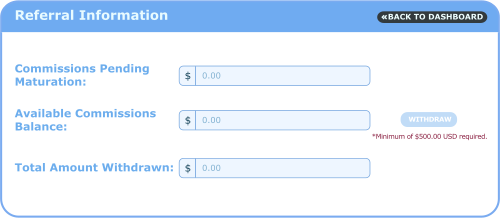 Hosted.com&reg; - Withdraw your Commission