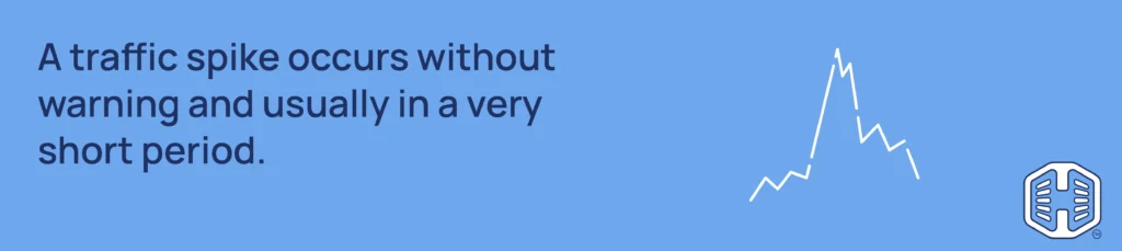 Strip Banner Text - A traffic spike occurs without warning and usually in a very short period.