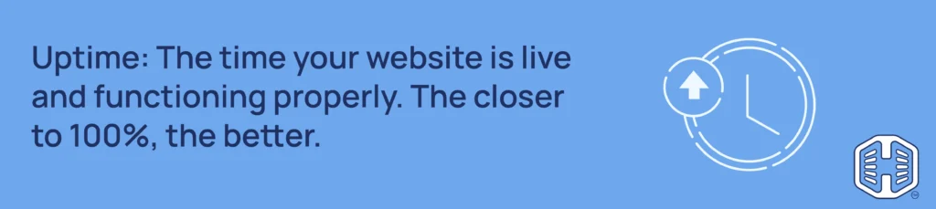 Strip Banner Text - Uptime: The time your website is live and functioning properly. The closer to 100%, the better.