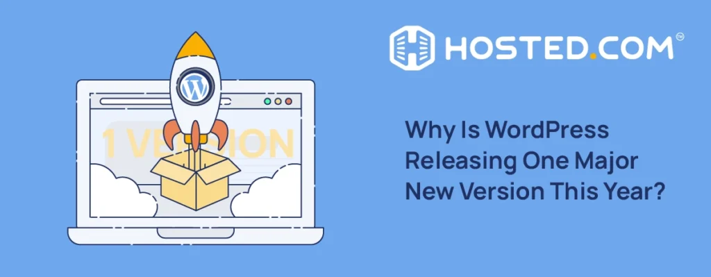 Header Text - Why Is WordPress Releasing One Major New Version This Year? Blog: WordPress Version Release
