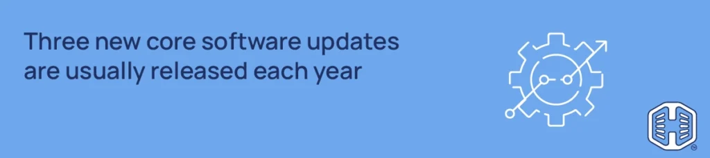 Strip Banner Text - Three new core software updates are usually released each year